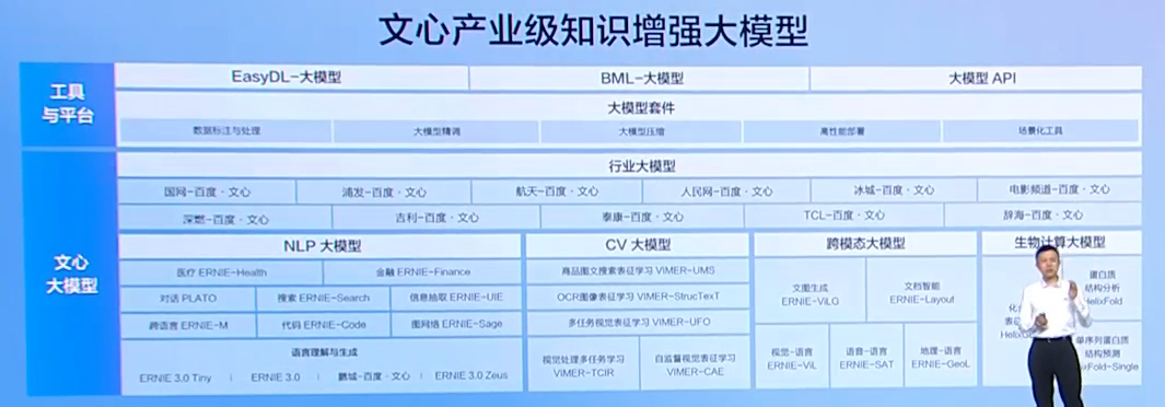 Baidu-insights